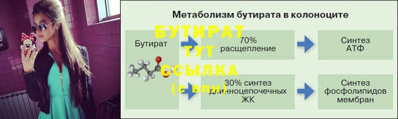 mega зеркало  Вятские Поляны  БУТИРАТ оксибутират 